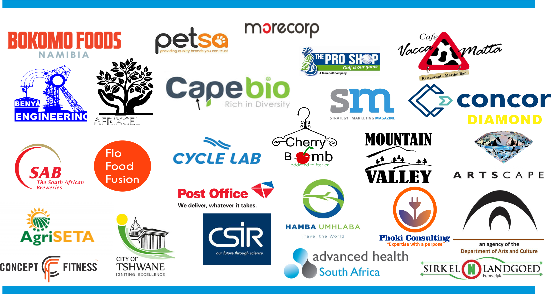 CUSTOMERS SERVICED CUSTOMERS SERVICED